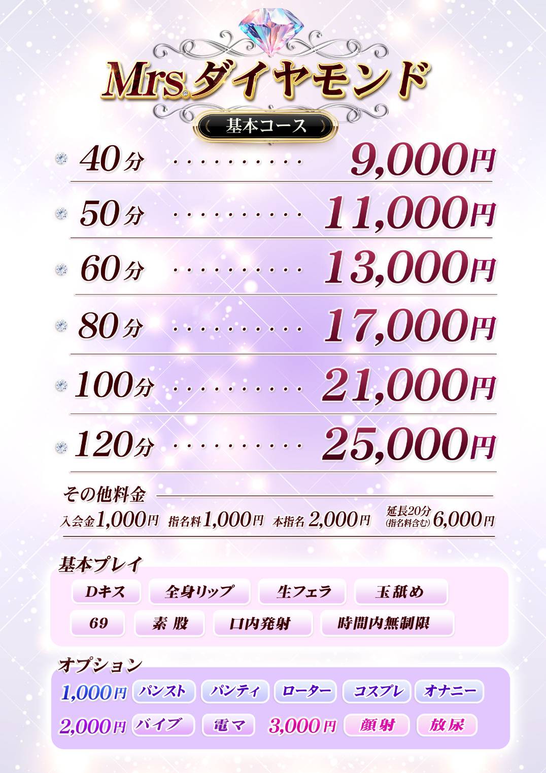 料金システム